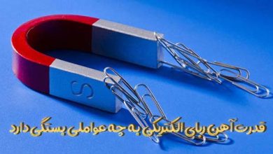 قدرت آهن ربای الکتریکی به چه عواملی بستگی دارد