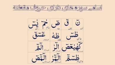 تحقیق در مورد حروف مقطعه کلاس چهارم