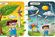 تحقیق در مورد باد و طوفان کلاس دوم