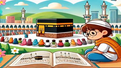 تحقیق در مورد فتح مکه کلاس دوم