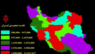 تحقیق در مورد جمعیت ایران کلاس هفتم