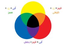 تحقیق در مورد تاریخچه رنگ ها