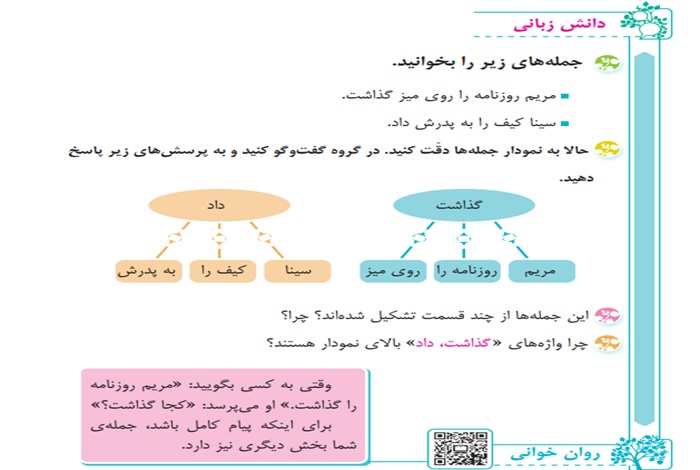 جواب دانش زبانی درس شانزدهم فارسی چهارم