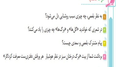جواب درک مطلب درس اول فارسی ششم معرفت آفریدگار صفحه ۱۲