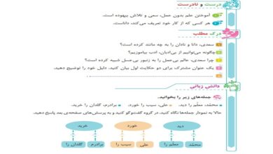جواب درک مطلب و دانش زبانی درس چهاردهم ادب از که آموختی فارسی چهارم