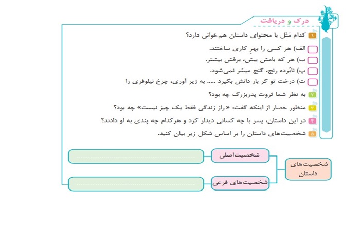 جواب درک و دریافت زیر آسمان بزرگ صفحه ۱۱۹ فارسی پنجم