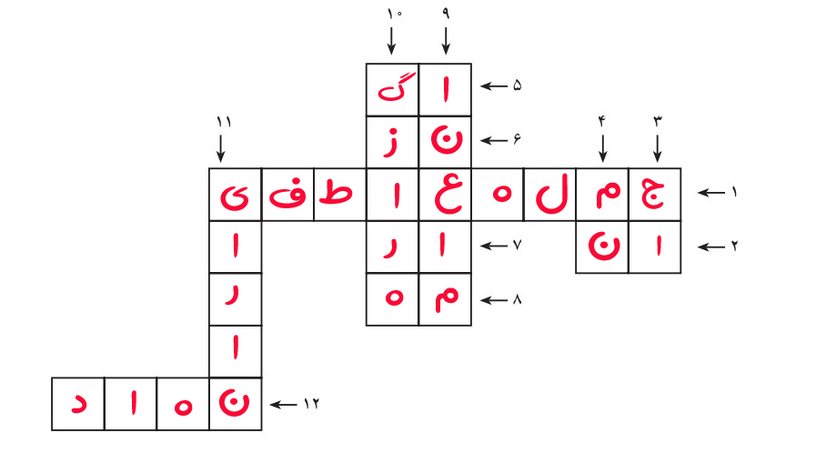 جواب فعالیت نوشتاری صفحه ۵۶ فارسی هفتم