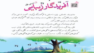 معنی کلمات درس اول آفریدگار زیبایی فارسی چهارم + هم خانواده و مخالف