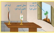 جواب آزمایش کنید صفحه ۱۳۲ و ۱۳۳ فصل چهاردهم علوم هشتم
