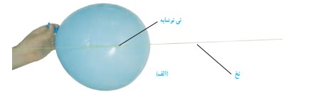 جواب آزمایش کنید صفحه ۴۴ فصل چهارم علوم نهم