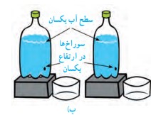 جواب آزمایش کنید صفحه ۸۷ و ۸۸ فصل ۸ علوم نهم
