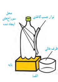 جواب آزمایش کنید صفحه ۸۷ و ۸۸ فصل ۸ علوم نهم
