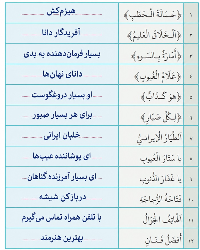 جواب اختبر نفسک صفحه ۲۰ عربی دوازدهم فنی