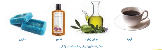 جواب اطلاعات جمع آوری کنید صفحه ۷ فصل اول علوم هشتم
