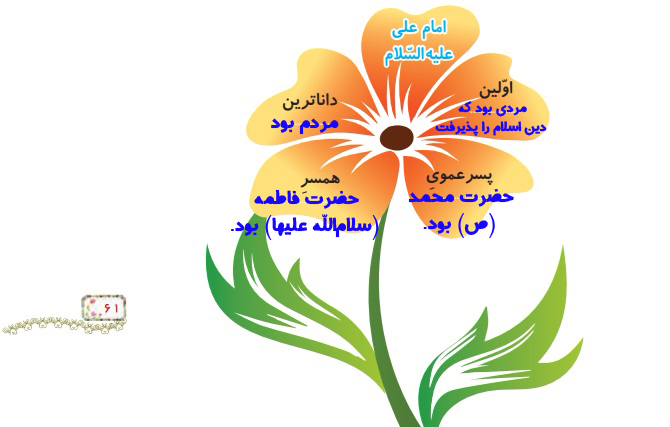 جواب امین و مینا صفحه ۶۱ درس ۱۲ هدیه کلاس دوم ابتدایی