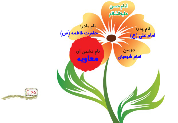 جواب امین و مینا صفحه ۶۵ درس ۱۳ کلاس هدیه دوم دبستان
