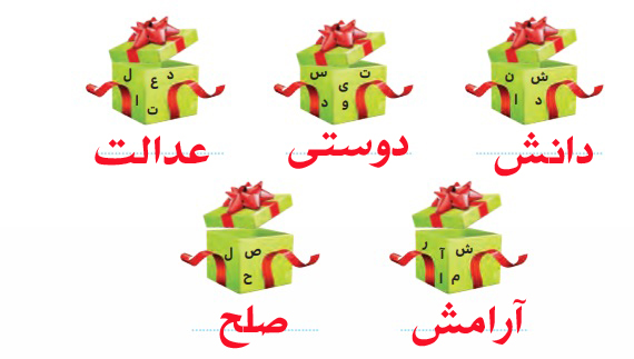 جواب برایم بگو صفحه ۸۵ درس ۱۲ هدیه های آسمان چهارم