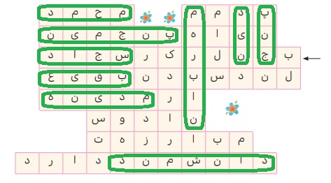 جواب بگرد و پیدا کن صفحه ۱۰۶ هدیه سوم