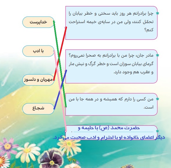 جواب بگرد و پیدا کن صفحه ۲۵ هدیه سوم