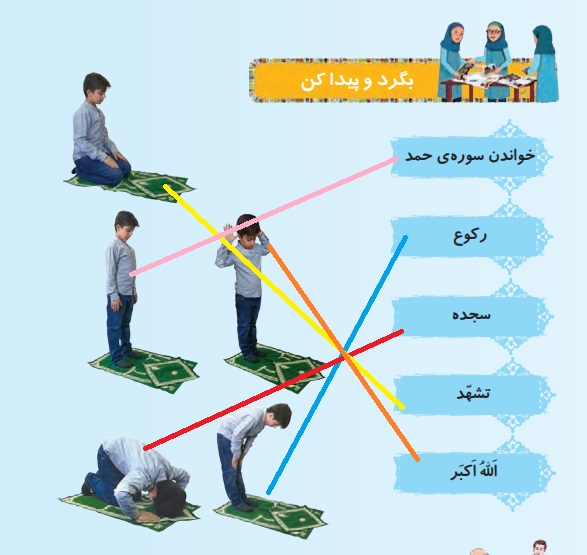 جواب بگرد و پیدا کن صفحه ۵۷ درس ۱۱ هدیه دوم ابتدایی