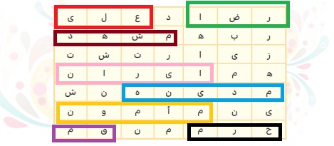 جواب بگرد و پیدا کن صفحه ۶۱ درس هشتم هدیه چهارم
