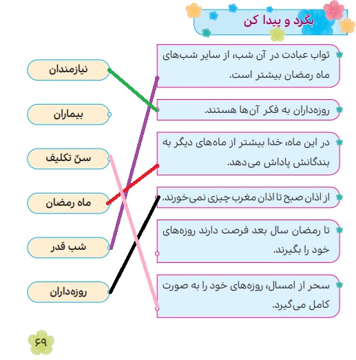 جواب بگرد و پیدا کن صفحه ۶۹ هدیه سوم