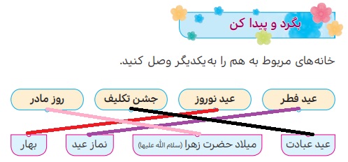 جواب بگرد و پیدا کن صفحه ۷۶ هدیه سوم
