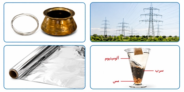 جواب جمع آوری اطلاعات صفحه ۲۲ علوم ششم
