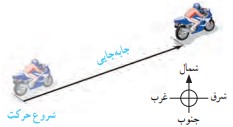 جواب خود را بیازمایید صفحه ۵۰ فصل چهارم علوم نهم
