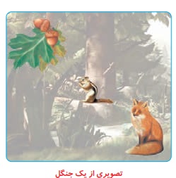جواب سوالات صفحه ۸۴ علوم ششم