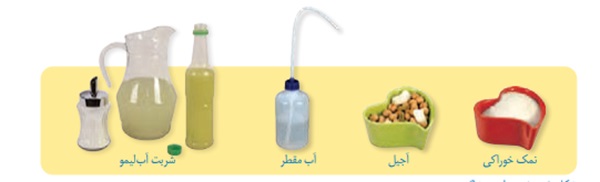 جواب سوالات شکل بالای صفحه ۲ فصل اول علوم هشتم