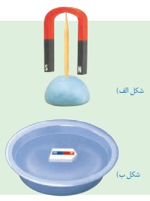 جواب فعالیت اول صفحه ۹۰ فصل دهم علوم هشتم