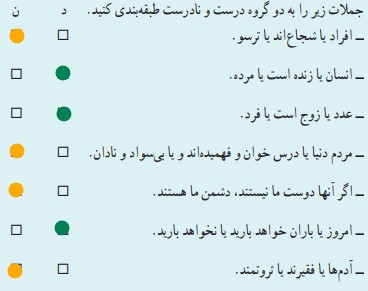 جواب فعالیت تکمیلی صفحه 61 حکایت تربیت تفکر هفتم
