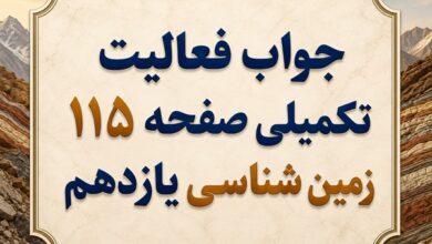 جواب فعالیت تکمیلی صفحه ۱۱۵ زمین شناسی یازدهم فصل هفتم