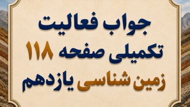 جواب فعالیت تکمیلی صفحه ۱۱۸ زمین شناسی یازدهم فصل هفتم