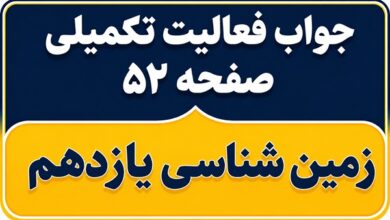 جواب فعالیت تکمیلی صفحه ۵۲ زمین شناسی یازدهم فصل سوم