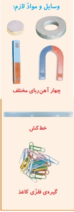جواب فعالیت دوم صفحه ۶۲ و ۶۳ علوم تجربی چهارم 