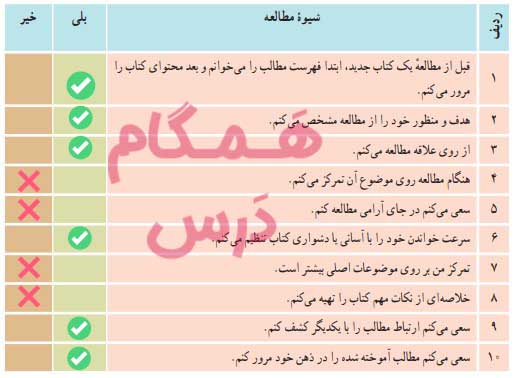 جواب فعالیت صفحه 39 مطالعه و یادگیری تفکر هفتم