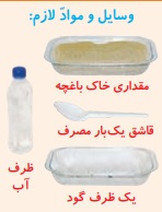 جواب فعالیت صفحه ۱۱۶ علوم پایه چهارم ابتدایی
