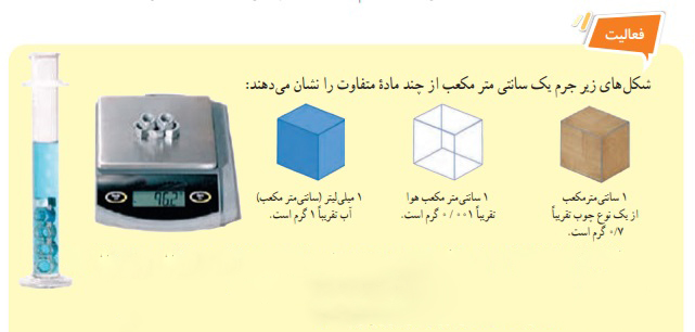 جواب فعالیت صفحه ۳۰ علوم هفتم
