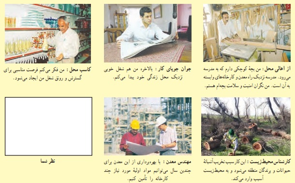 جواب فعالیت صفحه ۴۴ علوم هفتم
