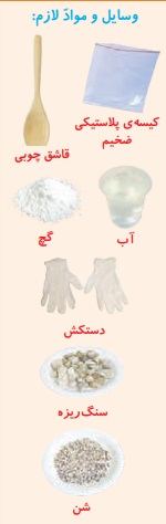 جواب فعالیت صفحه ۵۲ علوم چهارم
