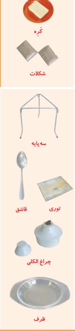 جواب فعالیت صفحه ۵۳ و ۵۴ علوم چهارم
