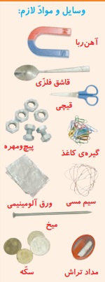 جواب فعالیت صفحه ۶۰ علوم تجربی چهارم 