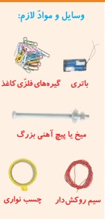 جواب فعالیت صفحه ۶۵ علوم تجربی چهارم 