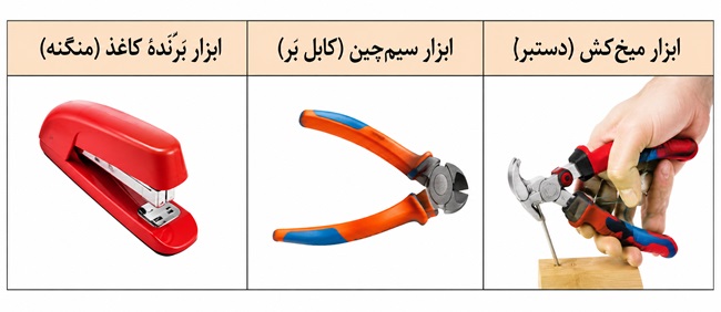 جواب فعالیت صفحه ۶۸ علوم پنجم
