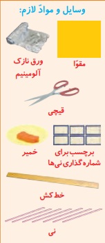 جواب فعالیت صفحه ۶۸ و ۶۹ علوم چهارم