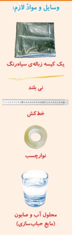 جواب فعالیت صفحه ۸۴ علوم چهارم