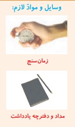 جواب فعالیت صفحه ۸۹ علوم چهارم