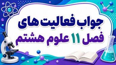 جواب فعالیت های فصل ۱۱ علوم هشتم - کانی ها